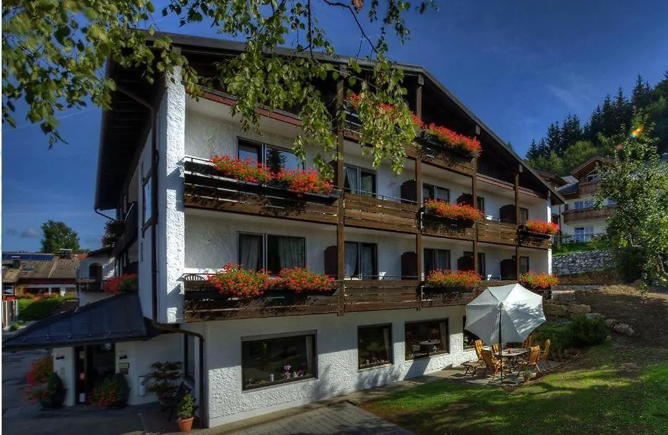 Alpenhof Ferienwohnungen Oberstaufen